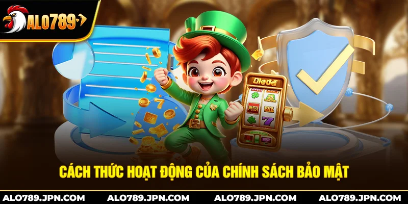 Chính Sách Bảo Mật ALO789 – Giải Pháp An Toàn Cho Người Chơi 2 Cách thức hoạt động của chính sách bảo mật